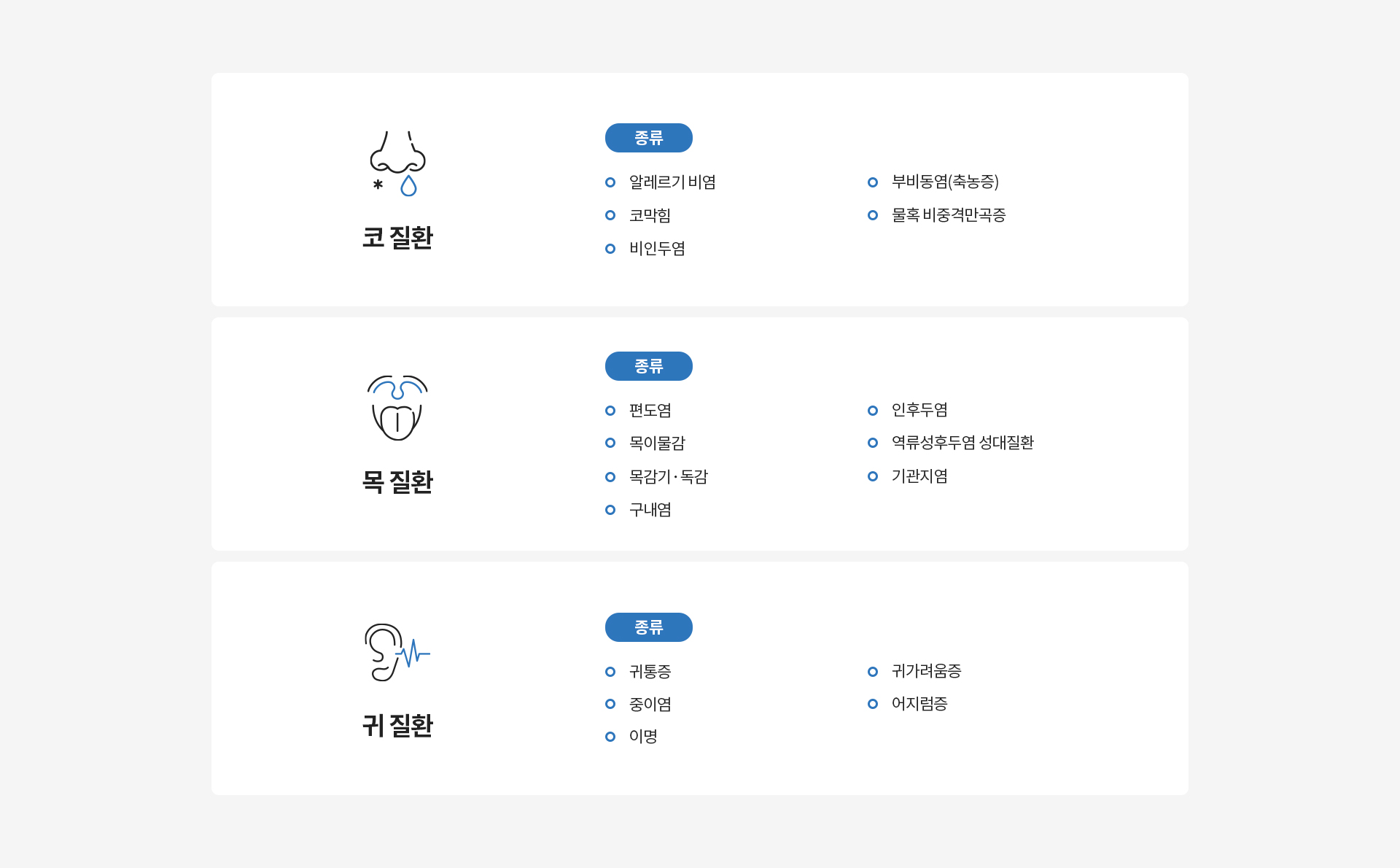 이비인후과질환 종류